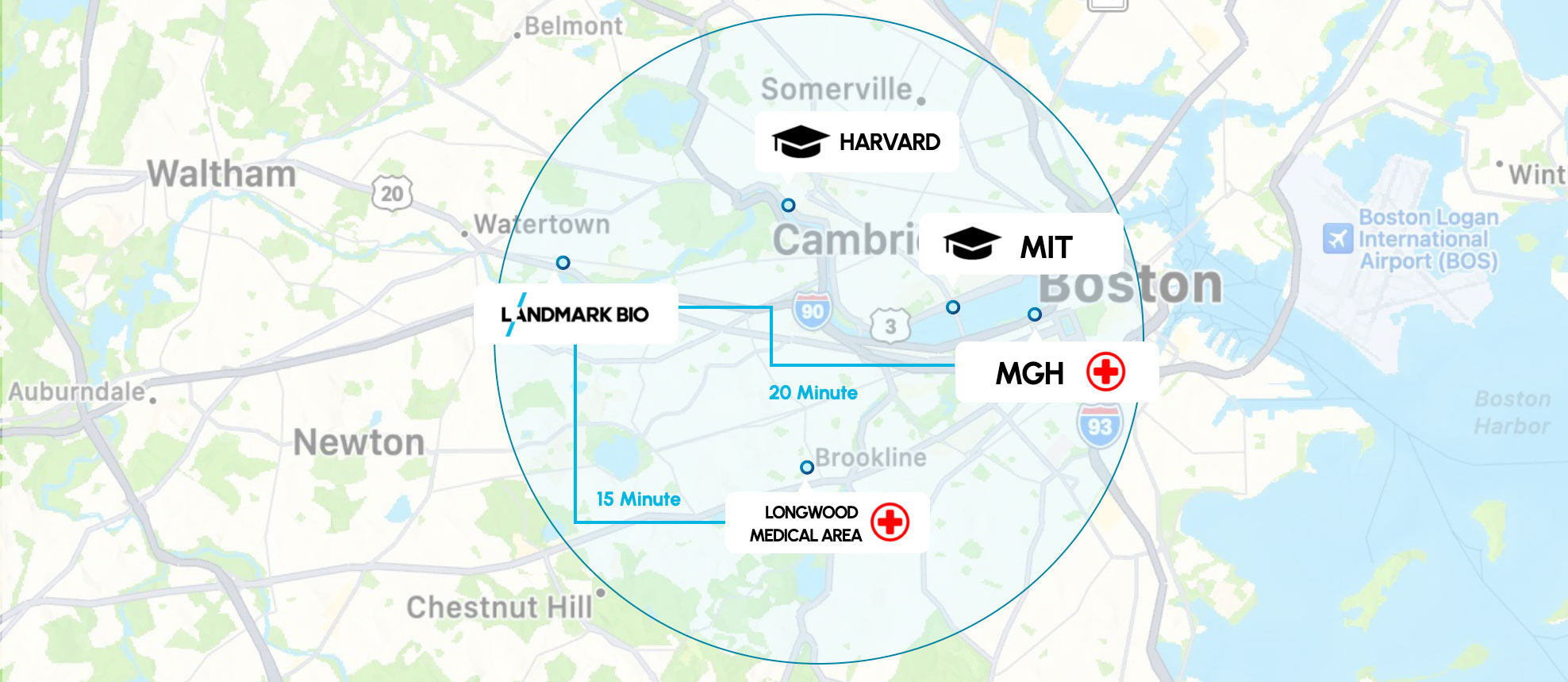 map-edit2 Map of Landmark Bio locations